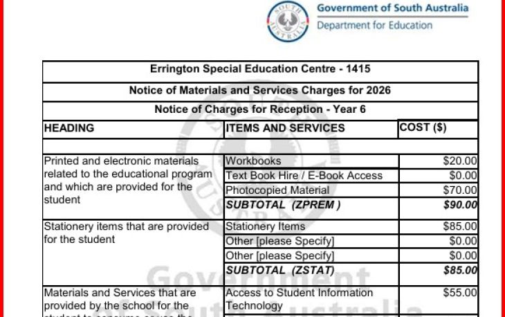 MS Charges Primary 2026